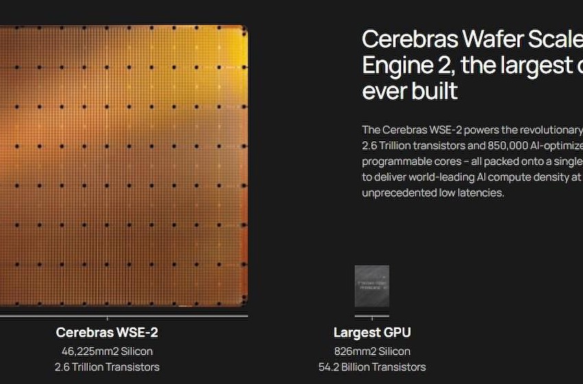Cerebras推出全球最强AI超算：5400万个AI内核，算力超4 exaFLOPS！