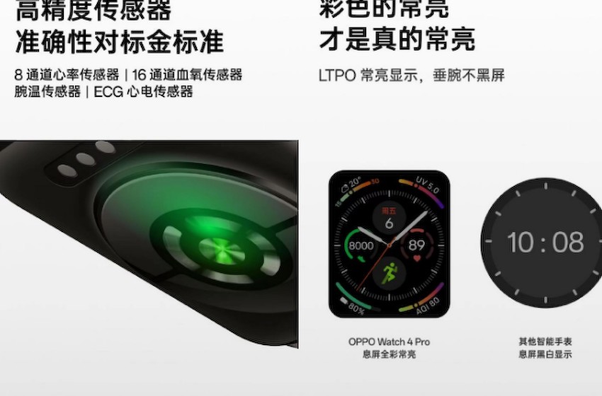 OPPO Watch 4 Pro 手表预热：配备 ECG 心电传感器，LTPO 显示屏