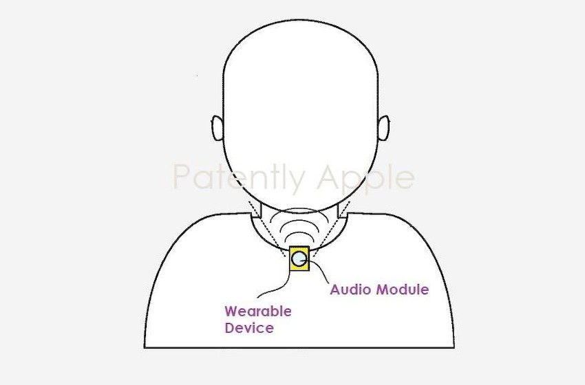 苹果AirPods耳机新专利：将充电盒打造成“项链”和“钥匙圈”
