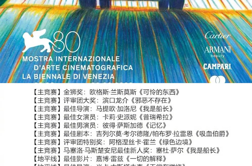 第80届威尼斯电影节获奖名单揭晓 欧格斯《可怜的东西》夺最佳影片金狮大奖