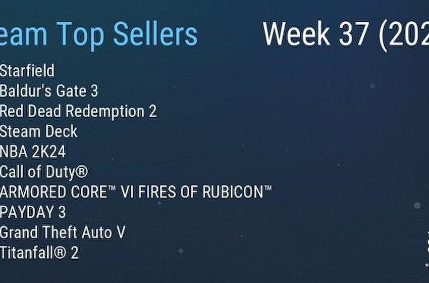 Steam最新一周销量榜 《星空》再次登顶达成二连冠