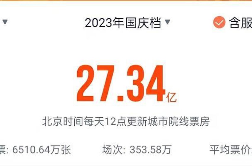 2023国庆档：于和伟演技最出圈，黄轩反差大，开心麻花有点“冤”